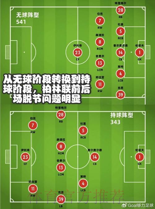 世界杯热门投注全方位指南 世界杯热门投注全方位指南