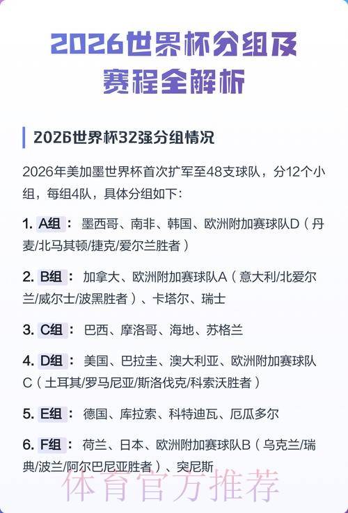 2026世界杯比分预测的关键技巧全解析