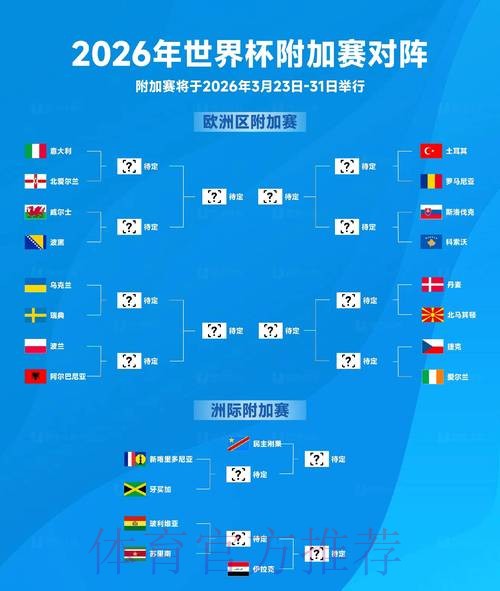 2026世界杯比分查询官方页面更新