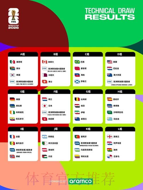 2026年世界杯直播平台精选与深度解读