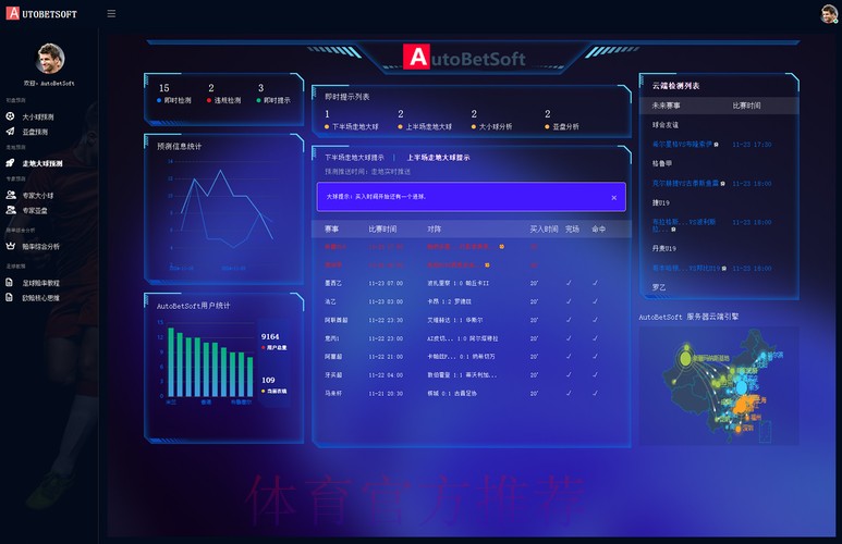世界杯预测软件权威解读与洞察