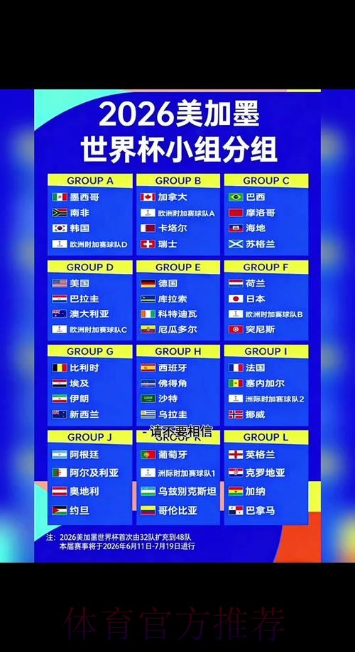 2026世界杯预测APP精选与排名总览
