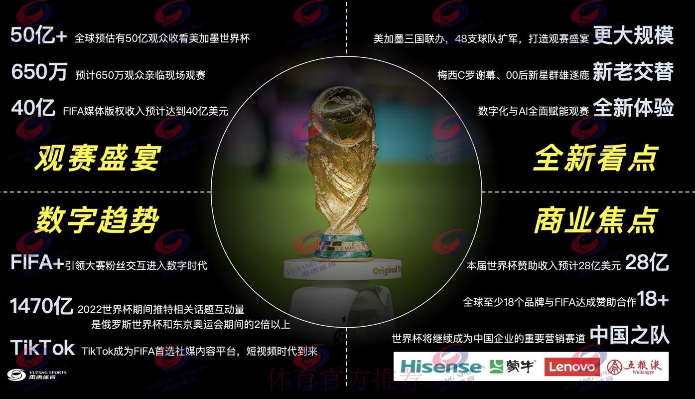 2026年世界杯直播全攻略：技巧解读与实操要点
