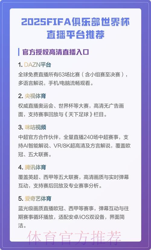 高画质稳定的世界杯直播平台推荐