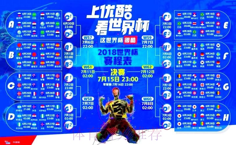 高画质稳定的世界杯直播平台推荐
