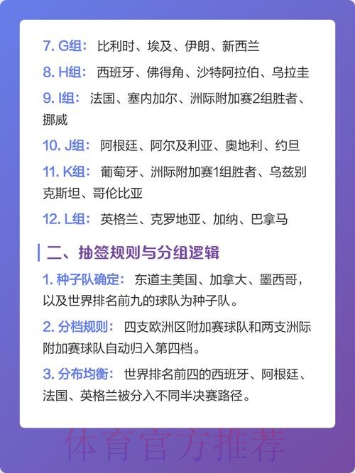 2026世界杯比分展望与深度解析